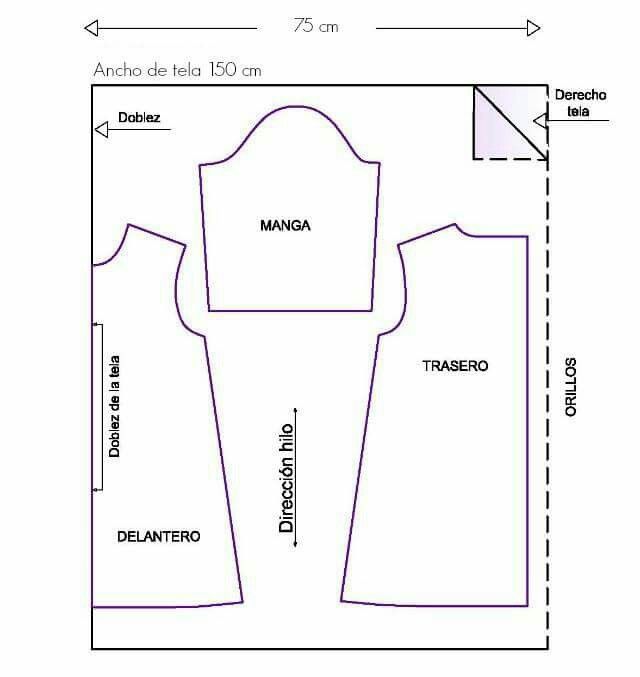 CORTE Y COMPLEMENTO DE PIEZAS